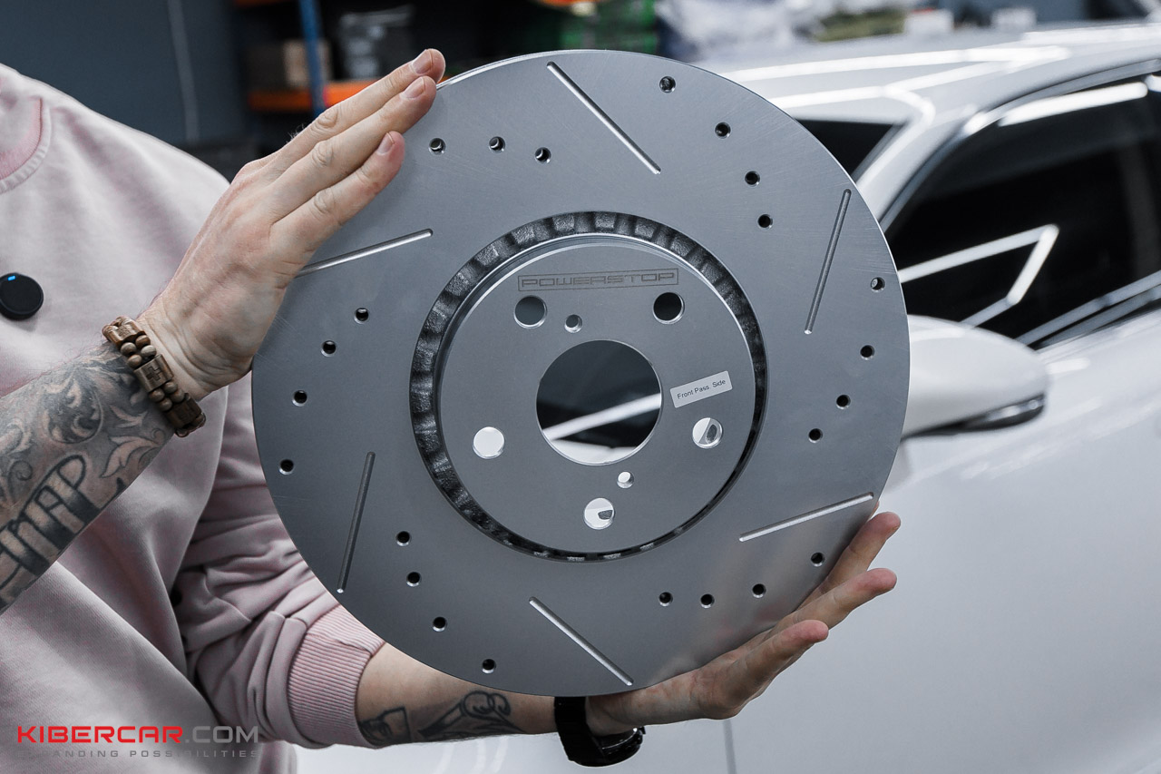 Тормозной диск PowerStop