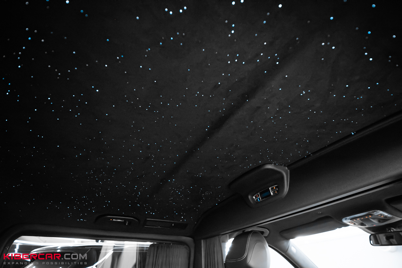 Звездное небо в КИБЕРКАР