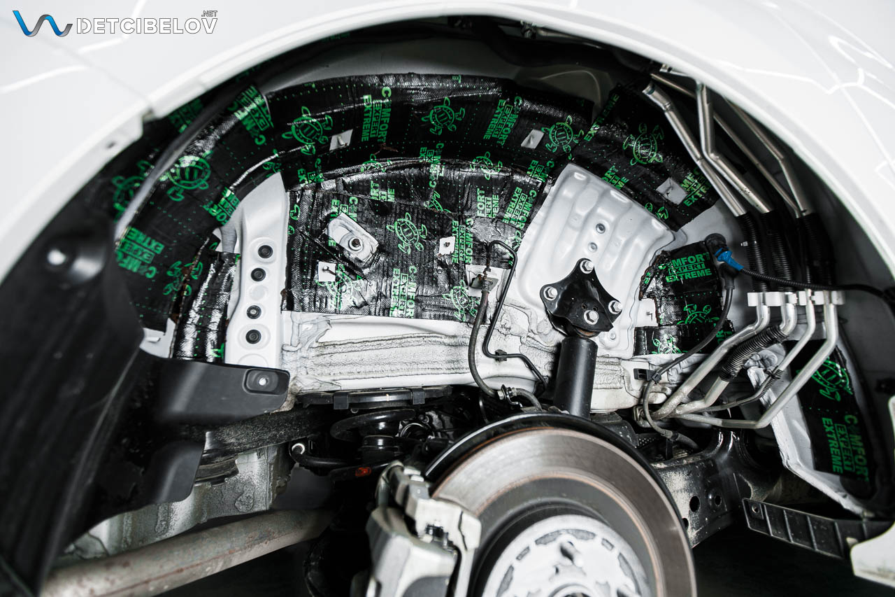 Шумоизоляция колесных арок Toyota