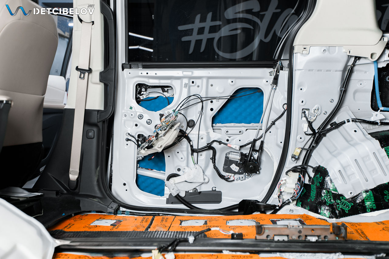 Шумоизоляция дверей