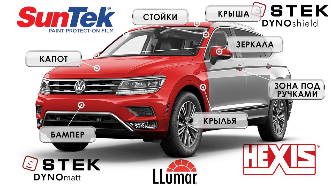 Оклейка пленкой фольксваген тигуан