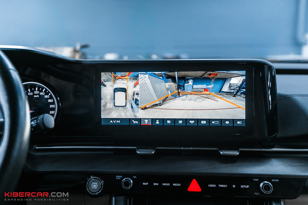 Система кругового обзора