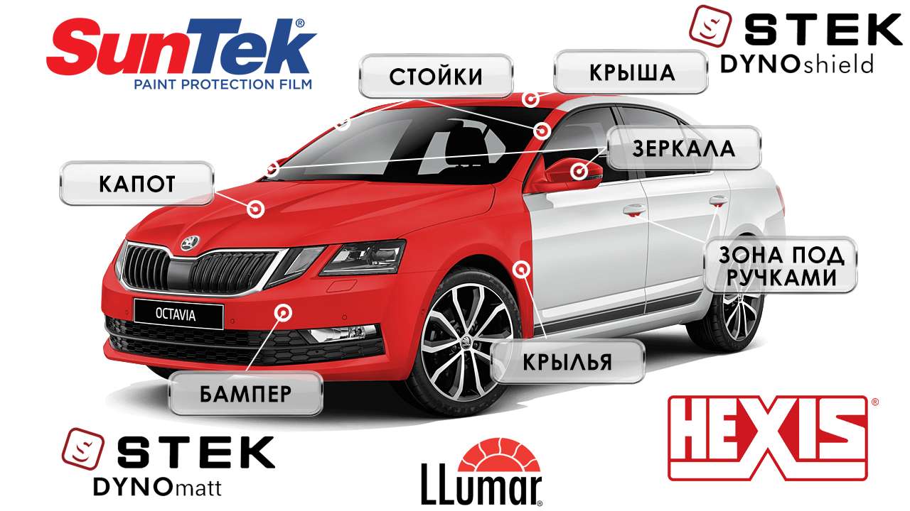Наклейка skoda karoq для мультимедийной системы Шкода Карок