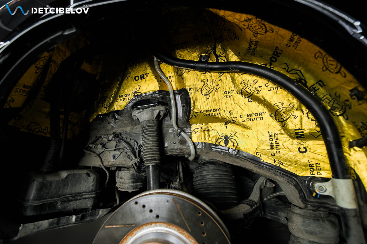 Шумоизоляция арок