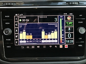 Отзыв владельца Volkswagen Tiguan 2019