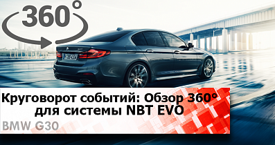 Установка обзора 360° на BMW G30: Круговой регистратор, парковочные линии, абсолютный контроль