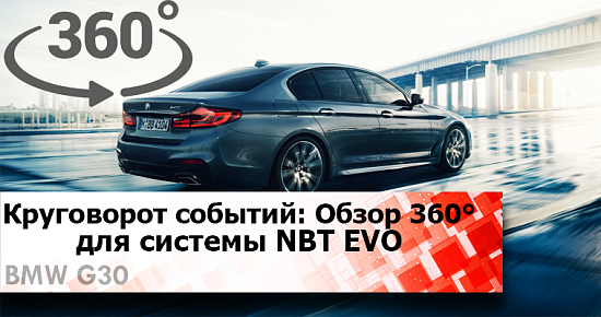 Установка обзора 360° на BMW G30: Круговой регистратор, парковочные линии, абсолютный контроль